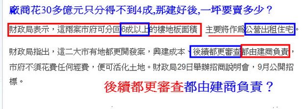 廠商花30多億元只分得不到4成,那建好後,一坪要賣多少？-2011.07.24.jpg