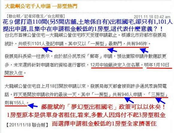 大龍峒公宅千人申請 一房型熱門-2011.11.18.jpg