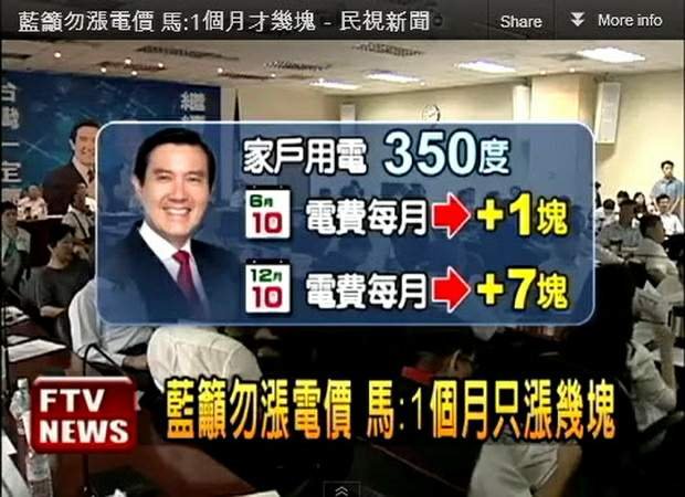 馬英九_電費才漲一塊錢-2012.05.31-01