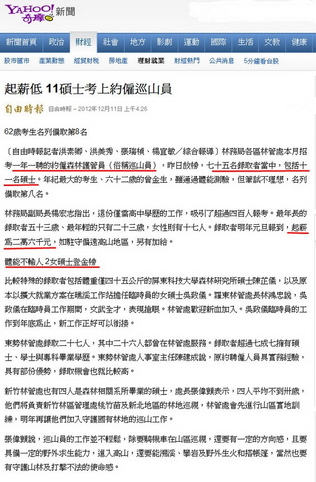 起薪低 11碩士考上約僱巡山員-2012.12.11