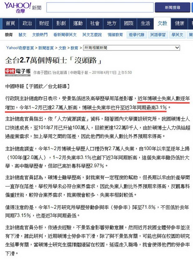 全台2.7萬個博碩士「沒頭路」-2016.04.11.jpg
