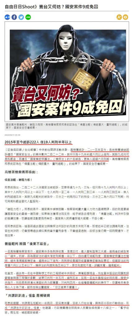 自由日日Shoot》賣台又何妨 _ 國安案件9成免囚 - 自由時報電子報 -2020.09.11.jpg