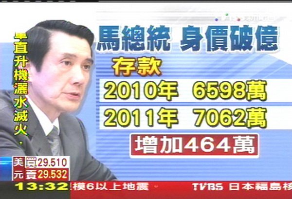 馬總統存款7062萬　身價破億 -2011.03.16-02.jpg