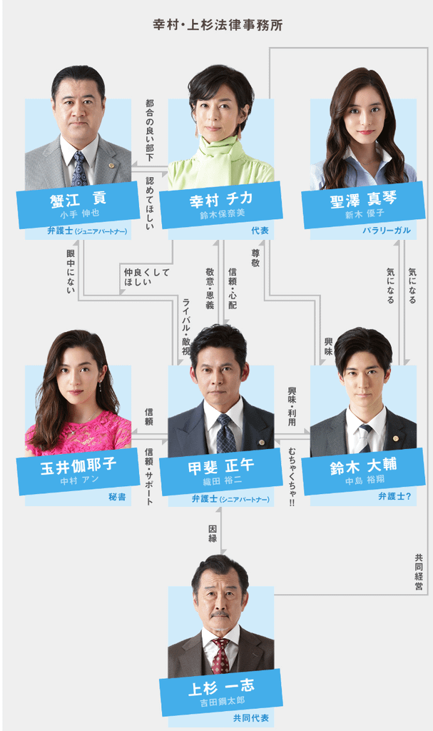 封面 suits 相關圖.png