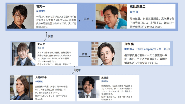 現在的年輕人喔_相關圖.png