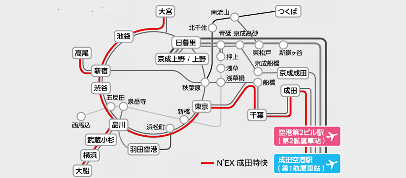 narita-rail-nex.png