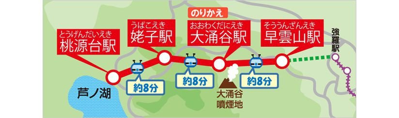 hakone-ropeway-map.jpg