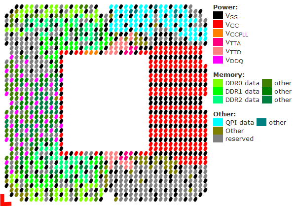 s1366_pinouts.png