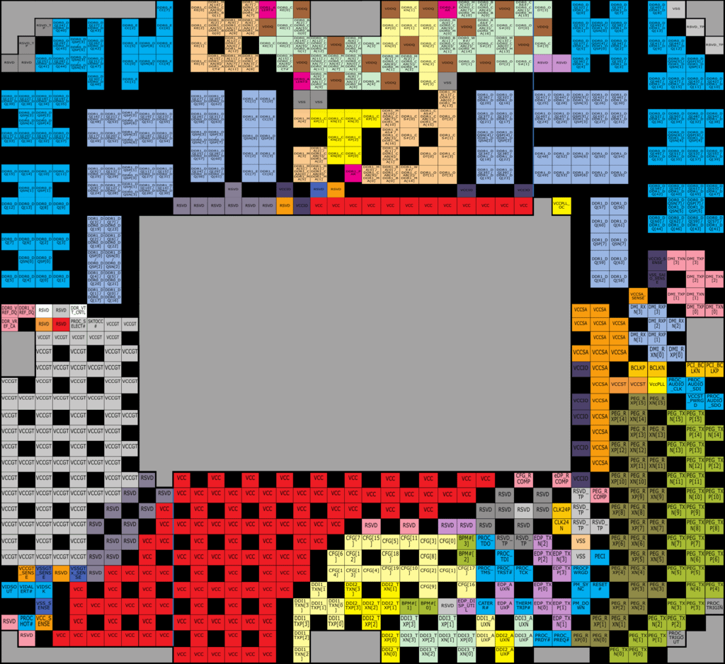s1151_skylake_kaby_pin_diagram.png