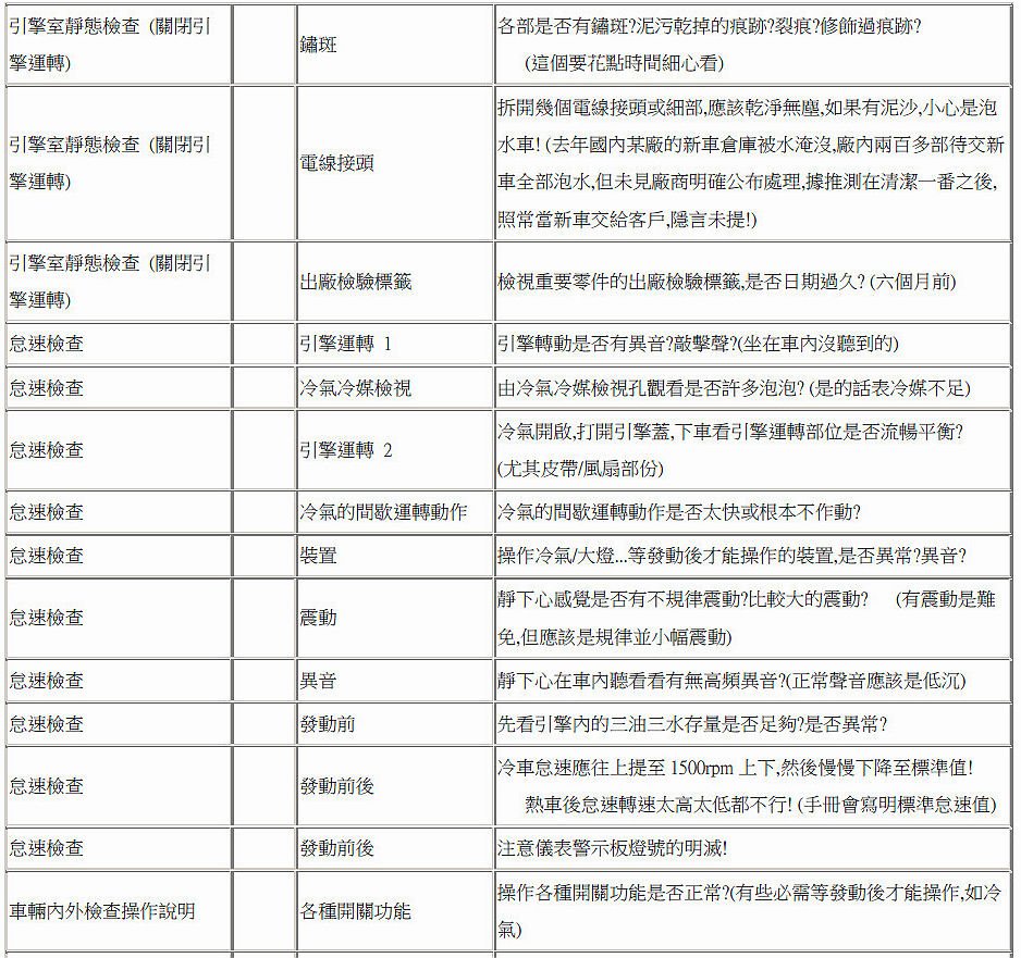 交車檢查表-3.jpg