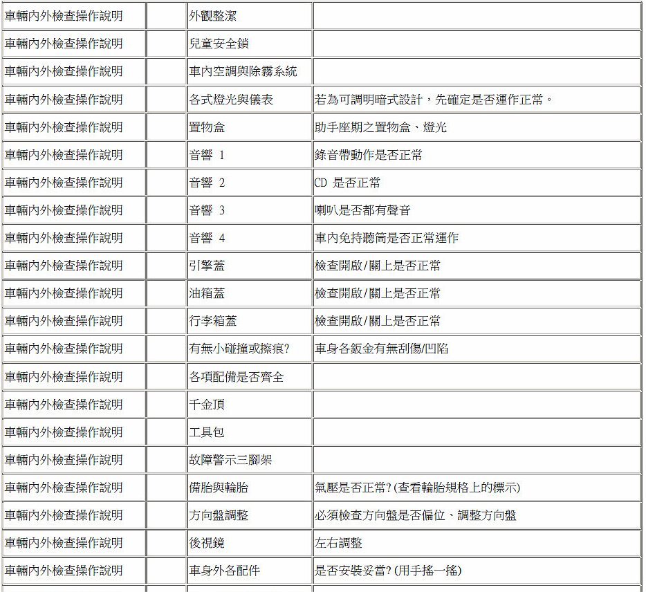 交車檢查表-5.jpg