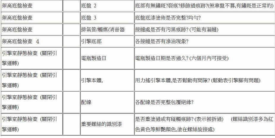 交車檢查表-2.jpg