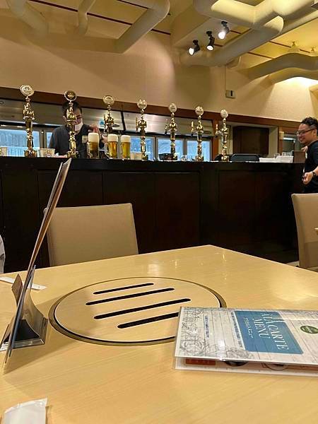 [仙台] 壽司郎多賀城店、仙台場外杜の市場、上杉伯爵邸、道の