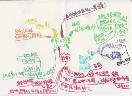 黃金人生的入場卷Ch10-22.jpg