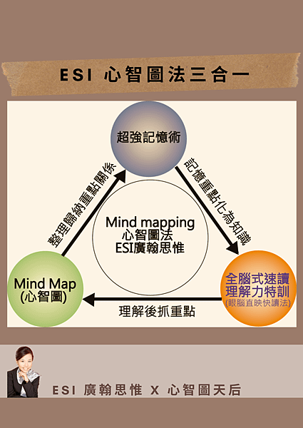 五月三合一2.png