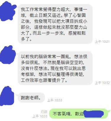 ESI心智圖課程將幫助你釋放無限創意