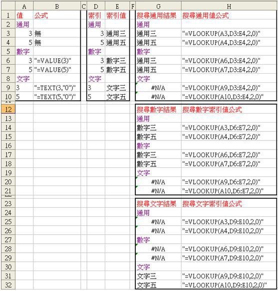 Excel_Vlookup