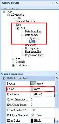 SigmaPlot_color2