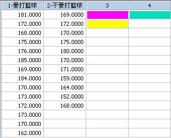 SigmaPlot_color12