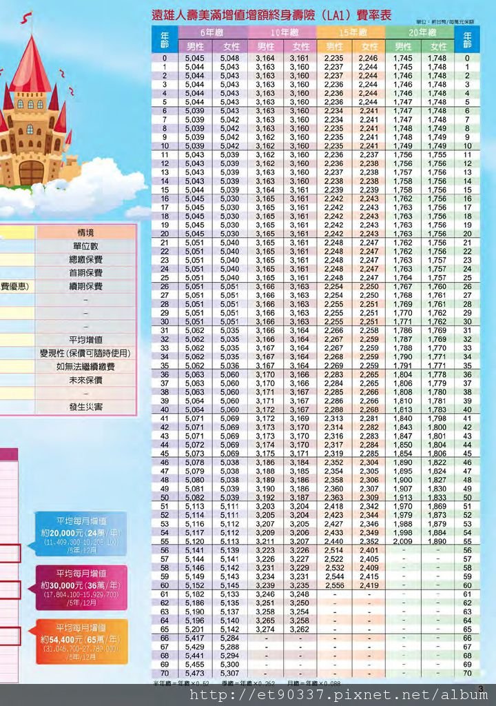 1000718美滿增值3.jpg
