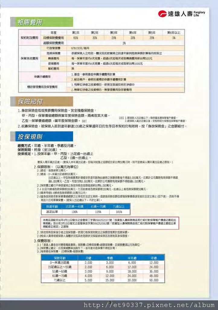 10007金吉利變額萬能壽險03.jpg