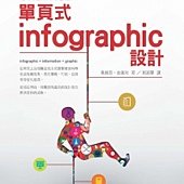 單頁式infographic設計