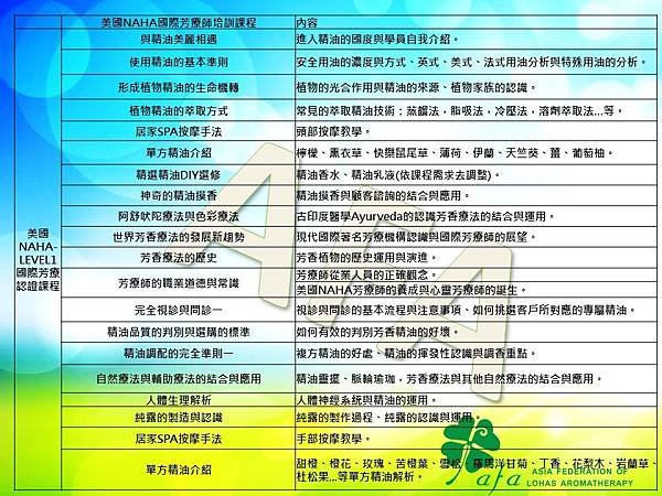 投影片10