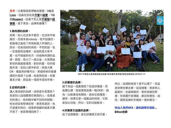 AFA 中華亞太香氛精油樂活協會-廣東省深圳市群芳園文化傳播有限公司0127.004.jpeg