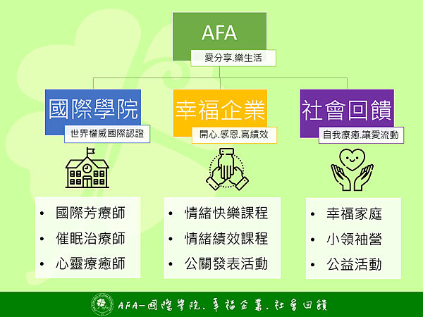 投影片1.PNG