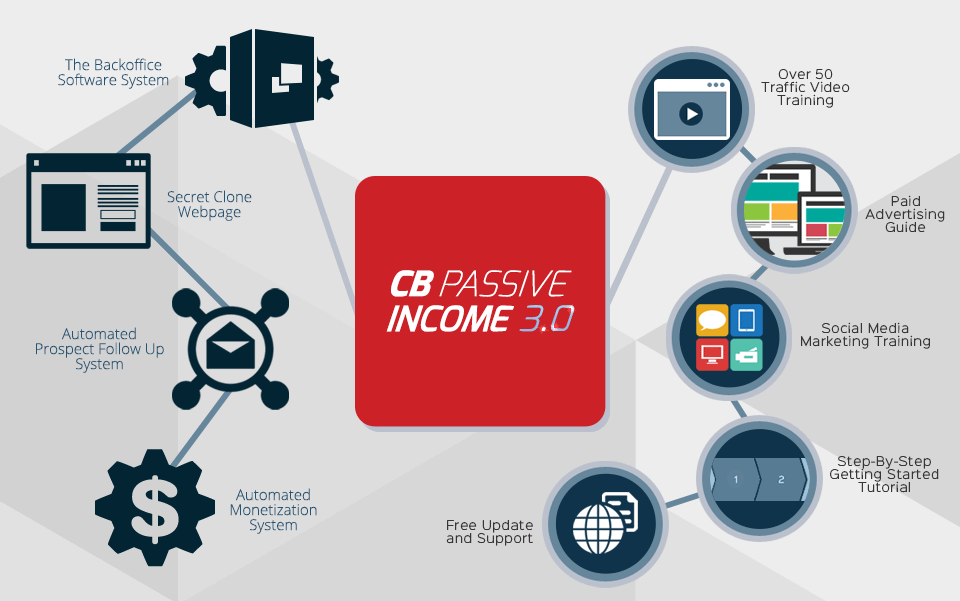 CBPI3-eCover-other_version