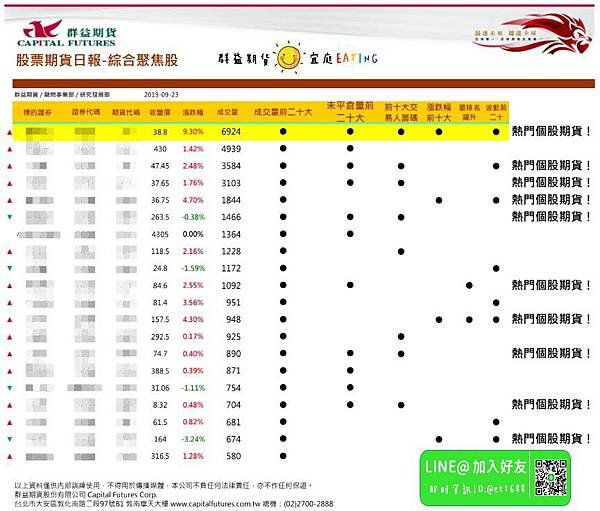 0924股期日報.jpg