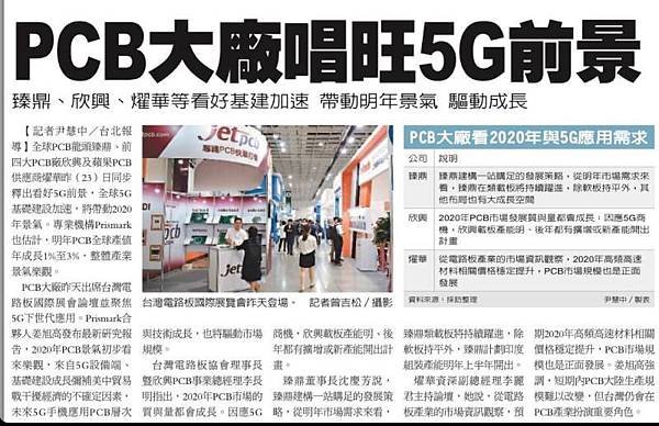 股票 期貨 選擇權 台股 台指期 股票期貨 海外期貨 美股 陸股 海外選擇權 群益期貨 群益期貨台北 群益期貨台中 群益期貨宜庭 群益期貨EATING 群益營業員 群益手續費 A50 輕原油 小SP 小道瓊 黃金 外匯 英鎊 歐元 恆生 日經 黃豆玉米小麥1.jpg