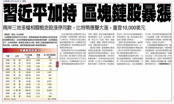 股票 期貨 選擇權 台股 台指期 股票期貨 海外期貨 美股 陸股 海外選擇權 群益期貨 群益期貨台北 群益期貨台中 群益期貨宜庭 群益期貨EATING 群益營業員 群益手續費 A50 輕原油 小SP 小道瓊 黃金 外匯 英鎊 歐元 恆生 日經 黃豆玉米小麥4.jpg