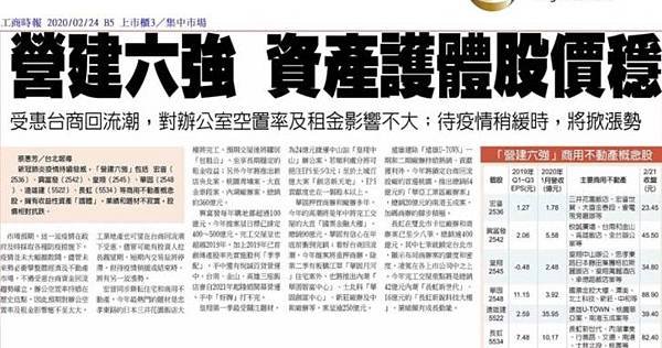 股票 期貨 選擇權 台股 台指期 股票期貨 海外期貨 美股 陸股 海外選擇權 群益期貨 群益期貨台北 群益期貨台中 群益期貨宜庭 群益期貨EATING 群益營業員 群益手續費 A50 輕原油 小SP 小道瓊 黃金 外匯 英鎊 歐元 恆生 日經 黃豆玉米小麥12.jpg