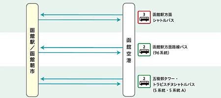 公車.jpg