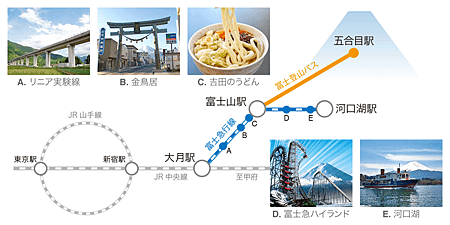 2022關東富士山站酒店住宿分享(Fujisan Sta