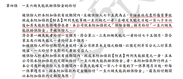 失能扶助金保險金的給付.png
