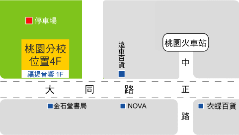 聯成電腦桃園分校