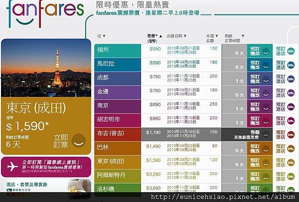 fanfares