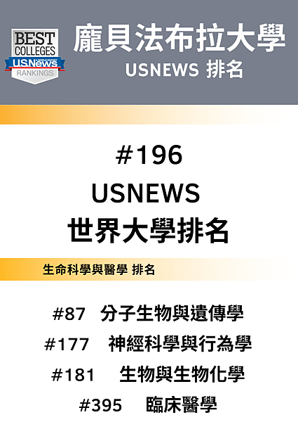 巴塞隆納｜年輕卻十分優質的西班牙大學-龐貝法布拉大學