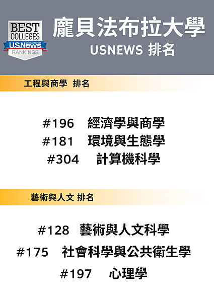 巴塞隆納｜年輕卻十分優質的西班牙大學-龐貝法布拉大學