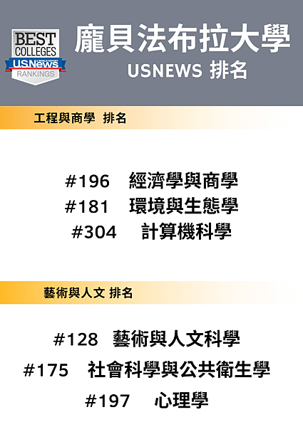 巴塞隆納｜年輕卻十分優質的西班牙大學-龐貝法布拉大學