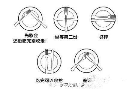 餐具的訊息