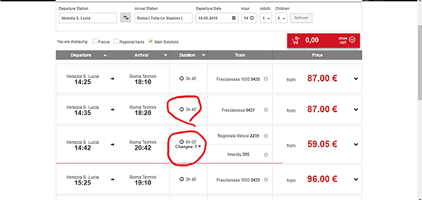 Italy Rail Venezia - Roma price .png