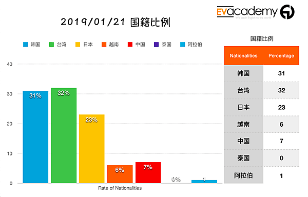 KakaoTalk_20190123_101437602.png