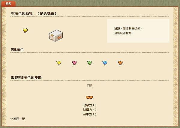 圖鑑01