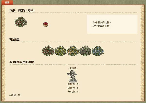 圖鑑03