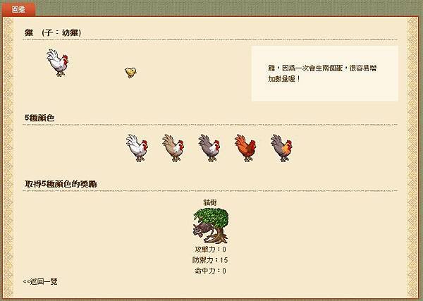 圖鑑05