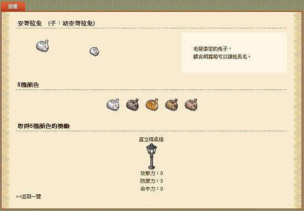 圖鑑15