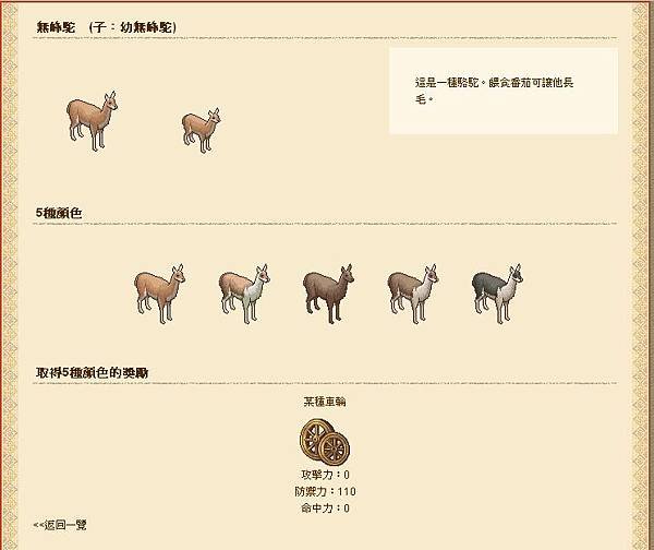 圖鑑13
